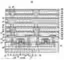 Fig. 01 - Semiconductor device producing method