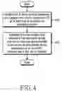 Fig. 05 - Method and system for communication in near field communication network
