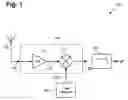Fig. 02 - Log-antilog mixer circuit and method for producing frequency conversion