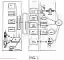 Fig. 02 - Access method of network terminals, access system and gateway