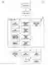 Fig. 02 - Game control program, game machine, and game control method
