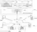 Fig. 01 - DATA COMPUTATION UNIT FOR MUSIC GAME, DATA COMPUTATION PROGRAM FOR MUSIC GAME, AND DATA COMPUTATION METHOD FOR MUSIC GAME