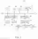 Fig. 03 - DATA COMPUTATION UNIT FOR MUSIC GAME, DATA COMPUTATION PROGRAM FOR MUSIC GAME, AND DATA COMPUTATION METHOD FOR MUSIC GAME