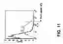 Fig. 13 - Ligand screening and discovery