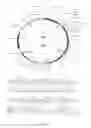 Fig. 27 - Ligand screening and discovery