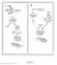 Fig. 07 - METHOD FOR DETECTING INTRACYTOPLASMIC PROTEIN/PROTEIN INTERACTIONS