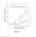 Fig. 02 - Lapachone compounds and methods of use thereof