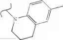 Fig. 35 - Pyridyl sulfonamides as modulators of ion channels