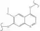 Fig. 331 - c-Met modulators and methods of use