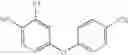 Fig. 197 - ANDROGEN MODULATORS