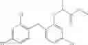 Fig. 37 - Functionalized biodegradable triclosan monomers and oligomers for controlled release