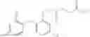 Fig. 43 - Functionalized biodegradable triclosan monomers and oligomers for controlled release