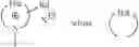Fig. 197 - Fluorine-containing polymer having heteroaromatic ring
