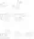 Fig. 07 - Process for the preparation of (S)-(+)-10,11-dihydro-10-hydroxy-5H-dibenz (b,f)azepine-5-carboxamide