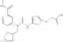 Fig. 197 - Ureido-thiazole glucokinase activators