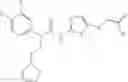 Fig. 232 - Ureido-thiazole glucokinase activators