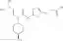 Fig. 41 - Ureido-thiazole glucokinase activators