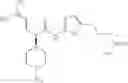 Fig. 45 - Ureido-thiazole glucokinase activators