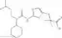 Fig. 79 - Ureido-thiazole glucokinase activators