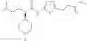 Fig. 85 - Ureido-thiazole glucokinase activators