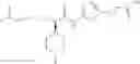 Fig. 97 - Ureido-thiazole glucokinase activators