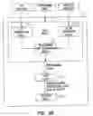 Fig. 22 - Advanced patient management for identifying, displaying and assisting with correlating health-related data
