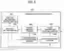 Fig. 03 - Field control system and field control method