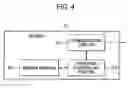 Fig. 04 - Field control system and field control method