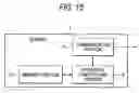 Fig. 14 - Field control system and field control method