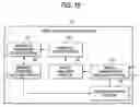 Fig. 15 - Field control system and field control method