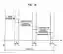 Fig. 17 - Field control system and field control method