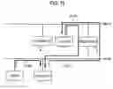 Fig. 18 - Field control system and field control method