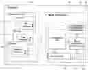Fig. 01 - Dynamic management of a process model repository for a process control system