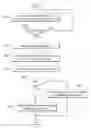 Fig. 01 - Method for providing vehicle accident information and apparatus therefor