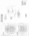 Fig. 06 - Method and apparatus for vehicle sway detection and reduction