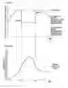 Fig. 06 - Steering system