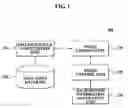 Fig. 02 - METHOD FOR PROVIDING NAVIGATION BACKGROUND INFORMATION AND NAVIGATION SYSTEM USING THE SAME