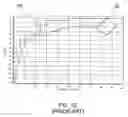 Fig. 04 - System and method for time domain reflectometry testing
