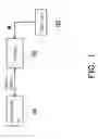 Fig. 02 - AUTOMATIC JITTER MEASUREMENT METHOD