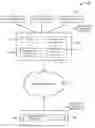 Fig. 01 - Diagnosability system: flood control