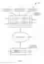 Fig. 02 - Diagnosability system: flood control