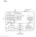 Fig. 06 - Diagnosability system: flood control