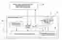 Fig. 01 - SIMULATION REPRODUCING APPARATUS