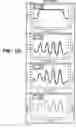 Fig. 07 - Reverse engineering based coil spring design method