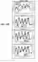 Fig. 08 - Reverse engineering based coil spring design method