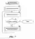 Fig. 08 - Method and system for prioritizing communications based on sentence classifications