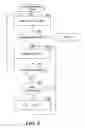 Fig. 09 - Method and system for prioritizing communications based on sentence classifications