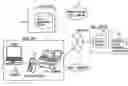 Fig. 01 - INFORMATION SYSTEM INCLUDING MANAGEMENT SERVER AND SUPPORT SERVER