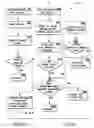 Fig. 04 - System and method for processing payroll related insurance premiums