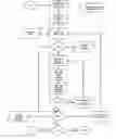 Fig. 01 - CONTENT SELECTION USING PERIODICALLY CHANGING INFORMATION